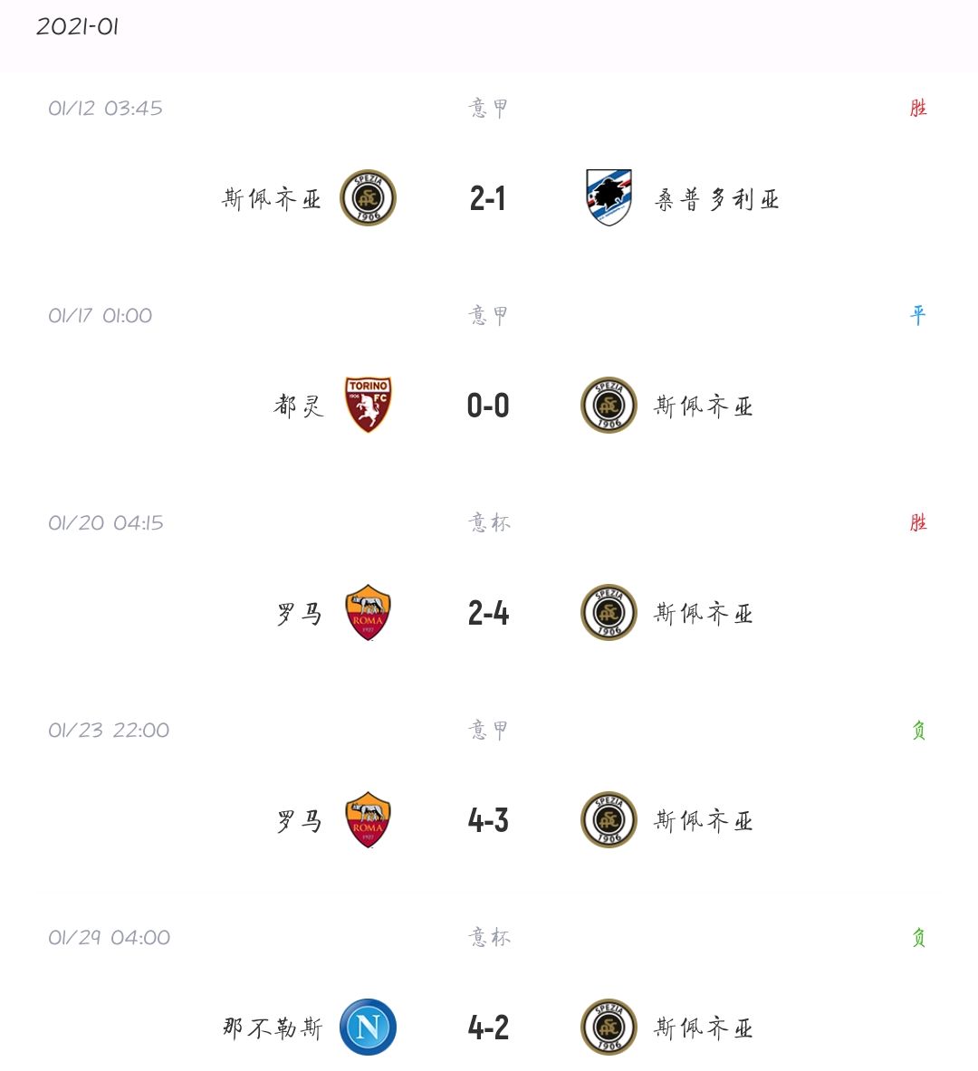 亚特兰大主场轻取乌迪内斯,积分榜攀升的简单介绍 亚特兰大主场轻取乌迪内斯,积分榜攀升的简单介绍